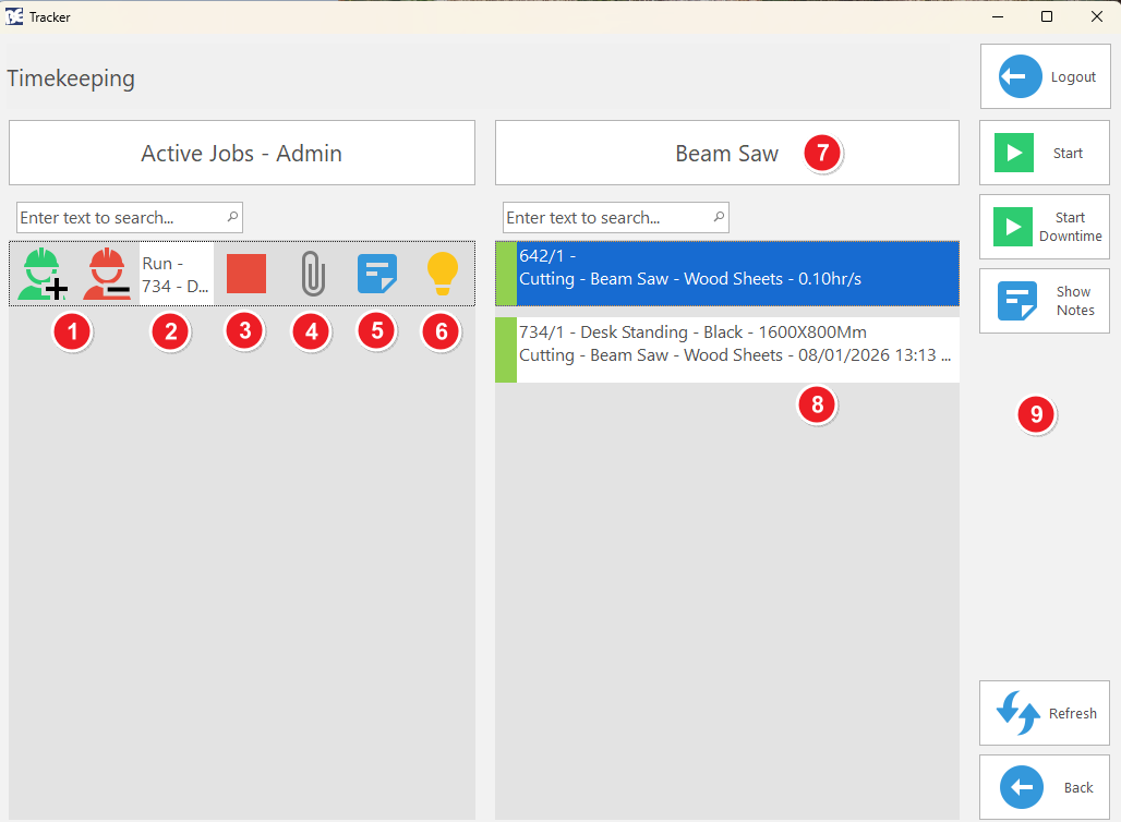 The Tracker app's Timekeeping screen, with numbered markers over the team, task, and button controls, and the current stage's task list on the right.