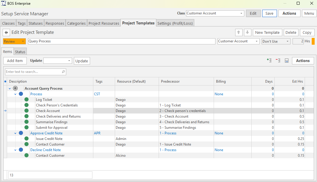 A Project Template for the account query process, with Log Ticket, Check Person's Credentials, Check Account, and further steps arranged with predecessors and estimated hours.